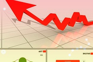 美银：大型科技股在1月溃败已成为华尔街共识